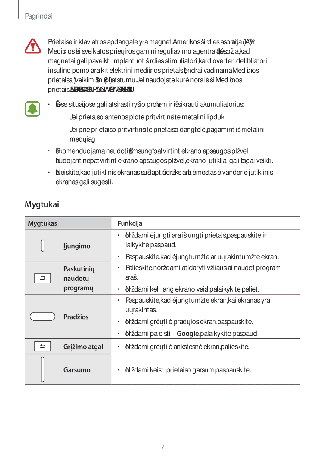 Samsung SM-T580NZKASEB, SM-T580NZWASEB manual Mygtukai, Programų 