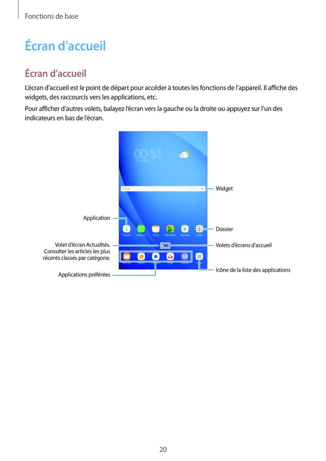 Samsung SM-T580NZWAXEF, SM-T580NZKEXEF, SM-T580NZKAXEF, SM-T580NZAEXEF, SM-T580NZWEXEF manual Écran d’accueil 