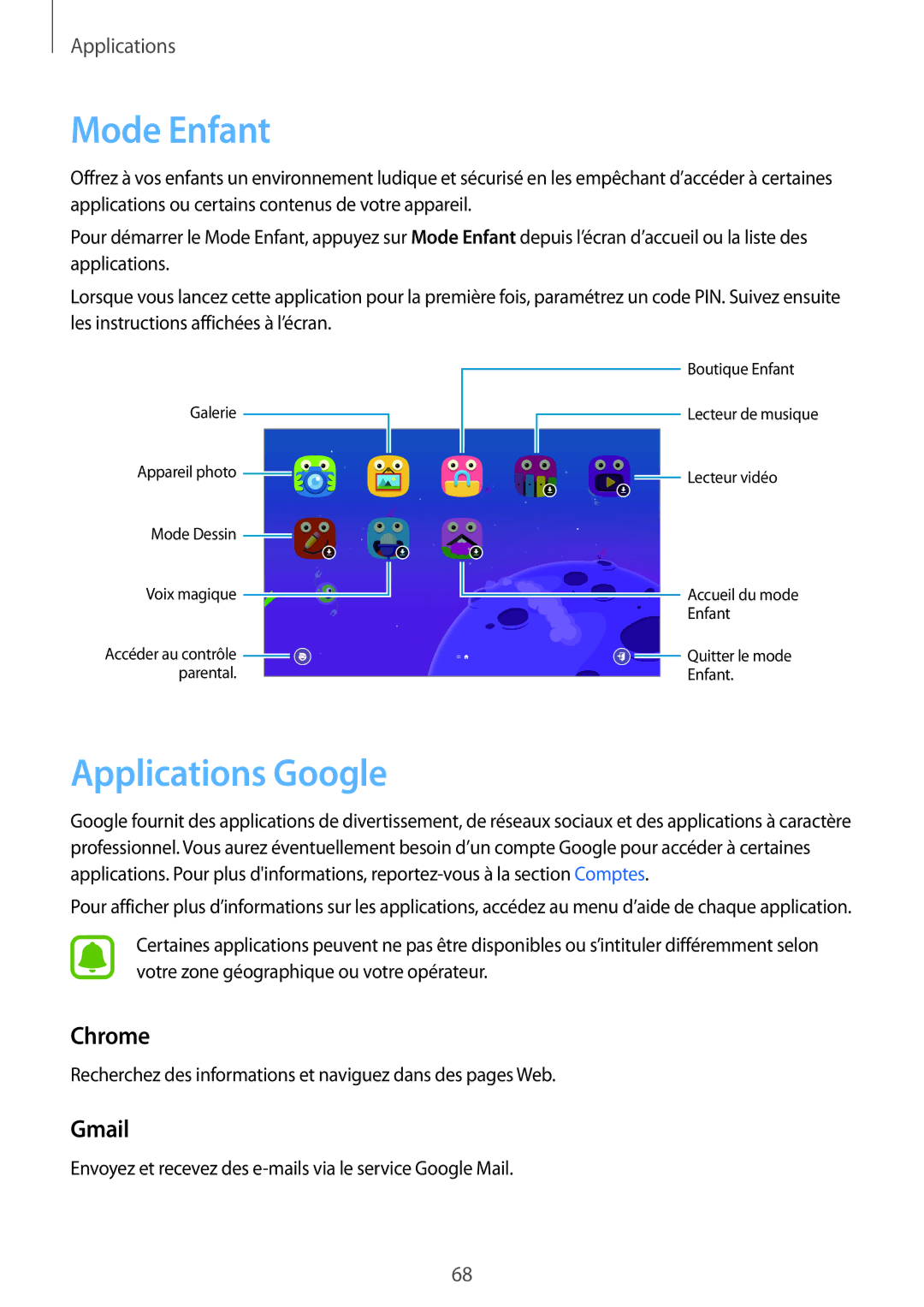 Samsung SM-T580NZAEXEF, SM-T580NZWAXEF, SM-T580NZKEXEF, SM-T580NZKAXEF manual Mode Enfant, Applications Google, Chrome, Gmail 