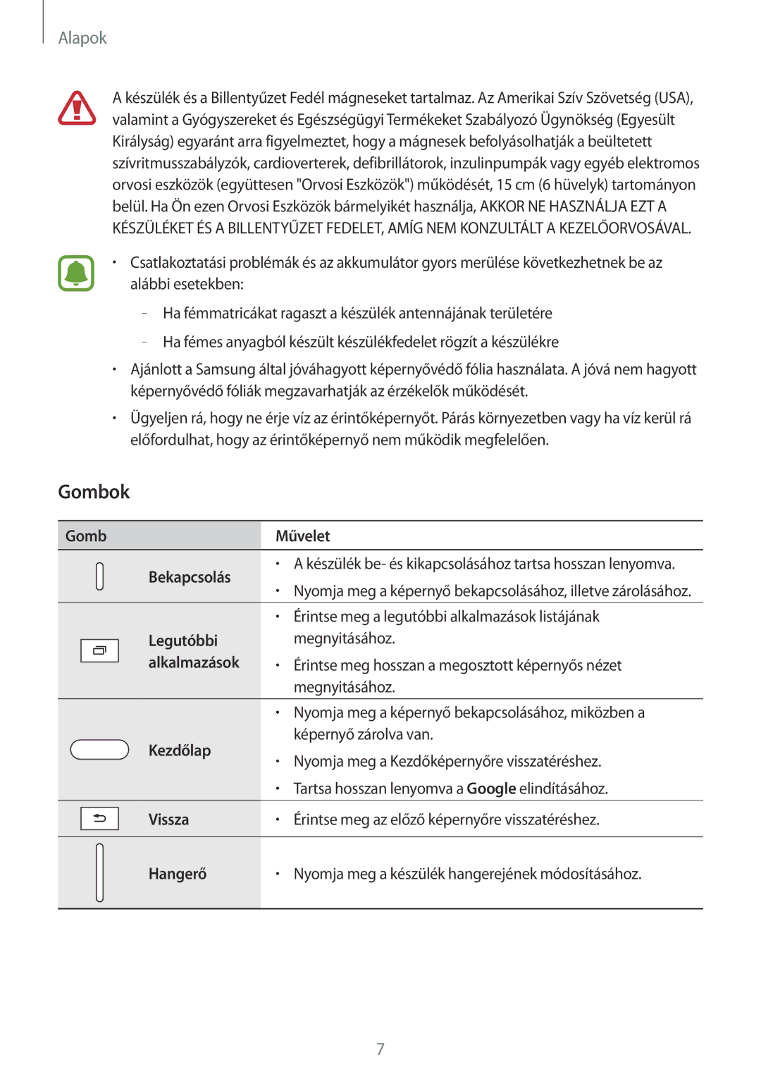 Samsung SM-T580NZKAXEH, SM-T580NZWAXEH manual Gombok, Gomb Művelet Bekapcsolás 