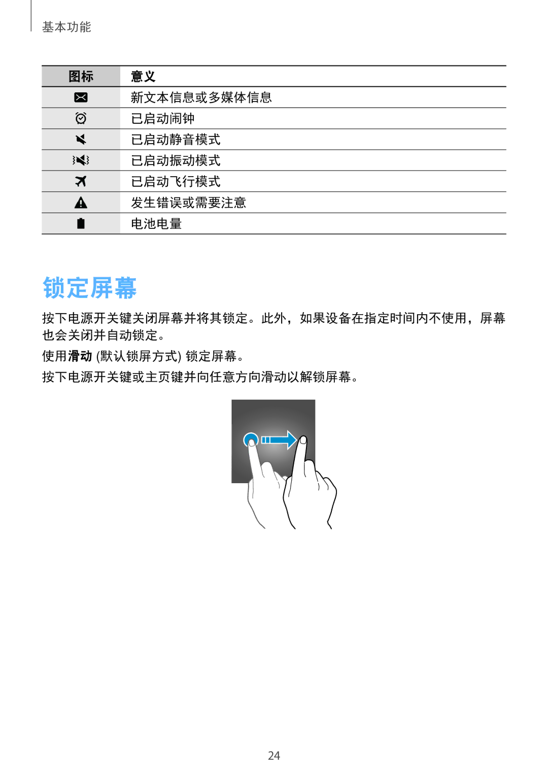 Samsung SM-T585NZBAXXV, SM-T585NZKAXXV, SM-T585NZWAXXV manual 锁定屏幕, 新文本信息或多媒体信息 已启动闹钟 已启动静音模式 已启动振动模式 已启动飞行模式 发生错误或需要注意 电池电量 