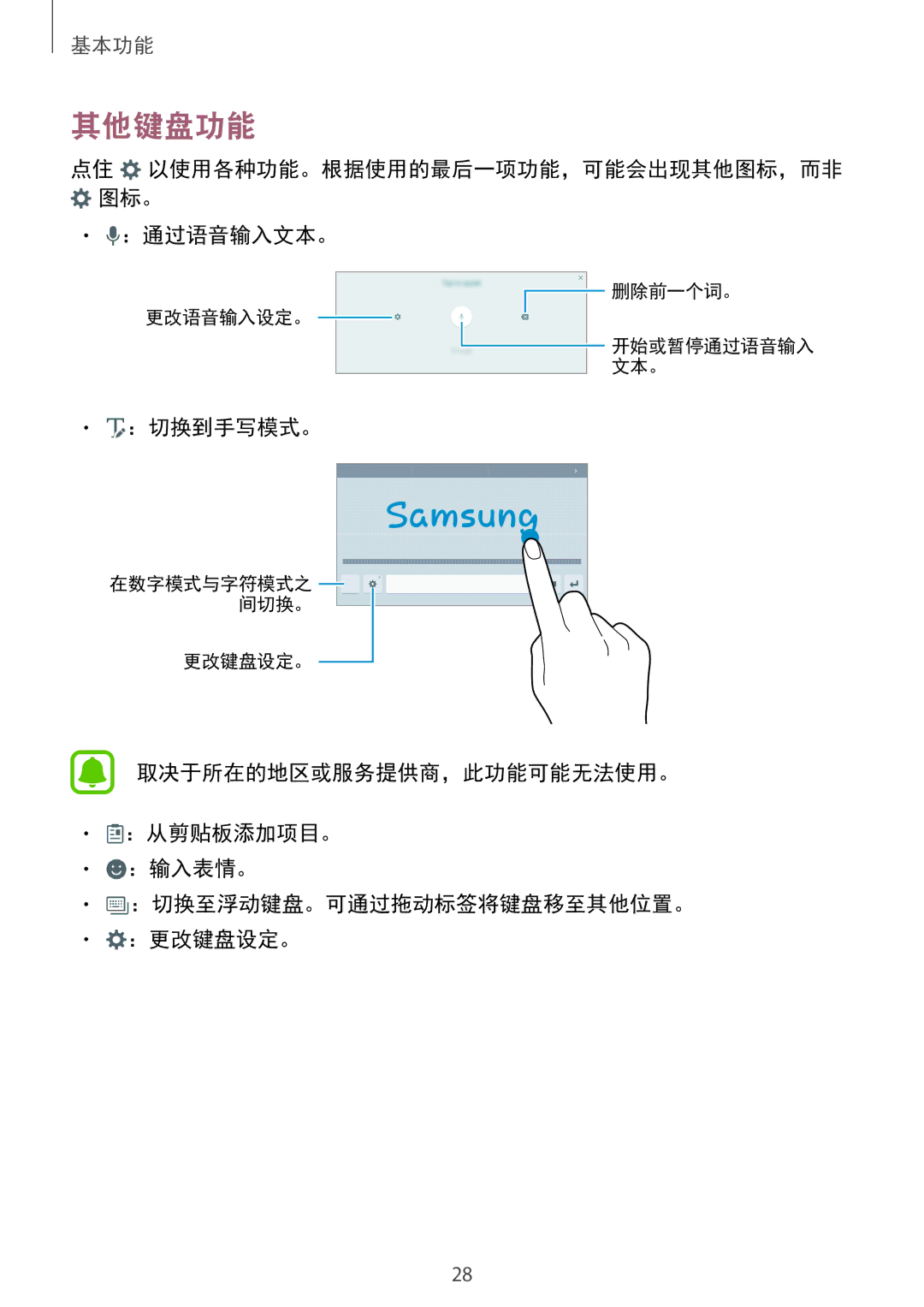 Samsung SM-T585NZKAXXV, SM-T585NZBAXXV, SM-T585NZWAXXV manual 其他键盘功能, ：通过语音输入文本。, ：切换到手写模式。 