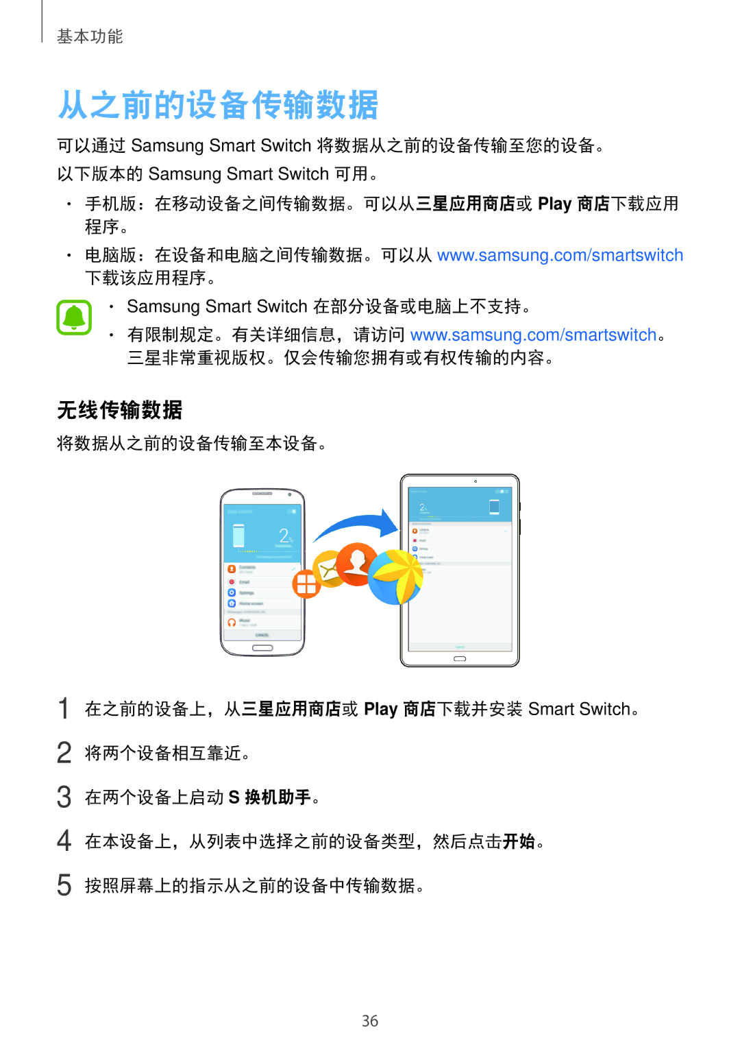 Samsung SM-T585NZBAXXV 从之前的设备传输数据, 无线传输数据, 手机版：在移动设备之间传输数据。可以从三星应用商店或 Play 商店下载应用 程序。 下载该应用程序。, 三星非常重视版权。仅会传输您拥有或有权传输的内容。 