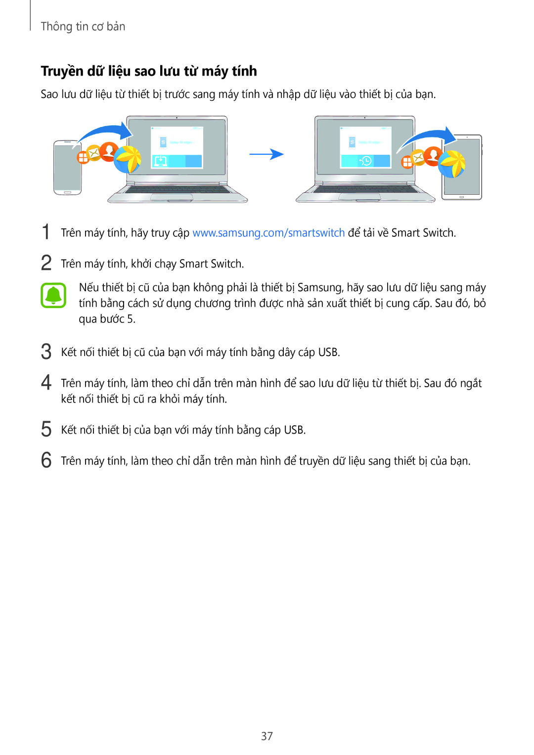 Samsung SM-T585NZKAXXV, SM-T585NZBAXXV, SM-T585NZWAXXV manual Truyền dữ liệu sao lưu từ máy tính 