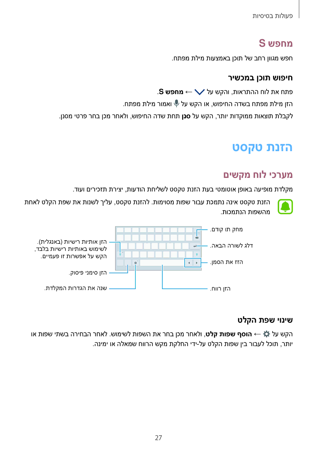 Samsung SM-T585NZWASEE, SM-T585NZKAILO, SM-T585NZKASEE טסקט תנזה, שפחמ, םישקמ חול יכרעמ, רישכמב ןכות שופיח, טלקה תפש יוניש 