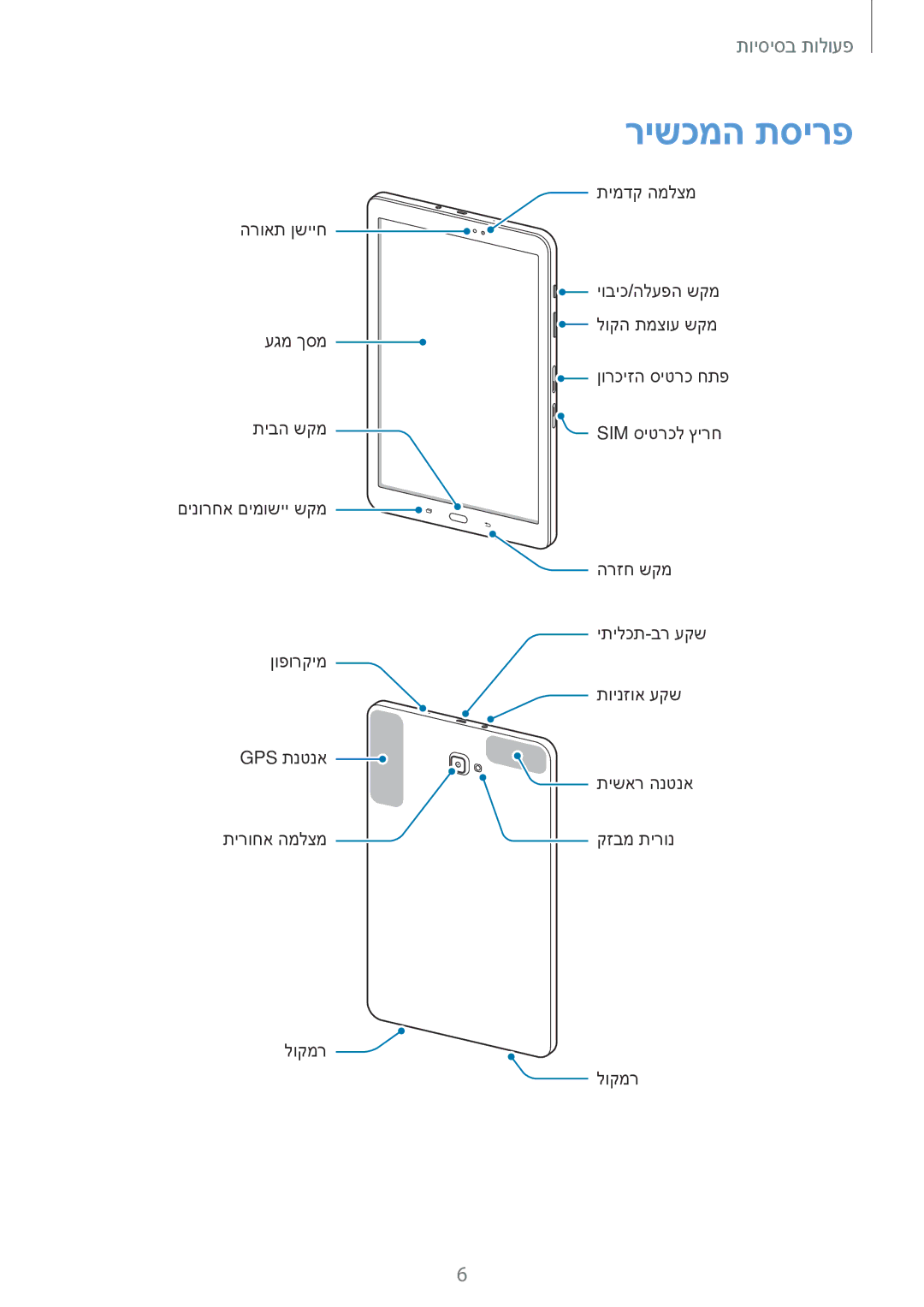 Samsung SM-T585NZWAILO, SM-T585NZKAILO, SM-T585NZKASEE, SM-T585NZWASEE manual רישכמה תסירפ 