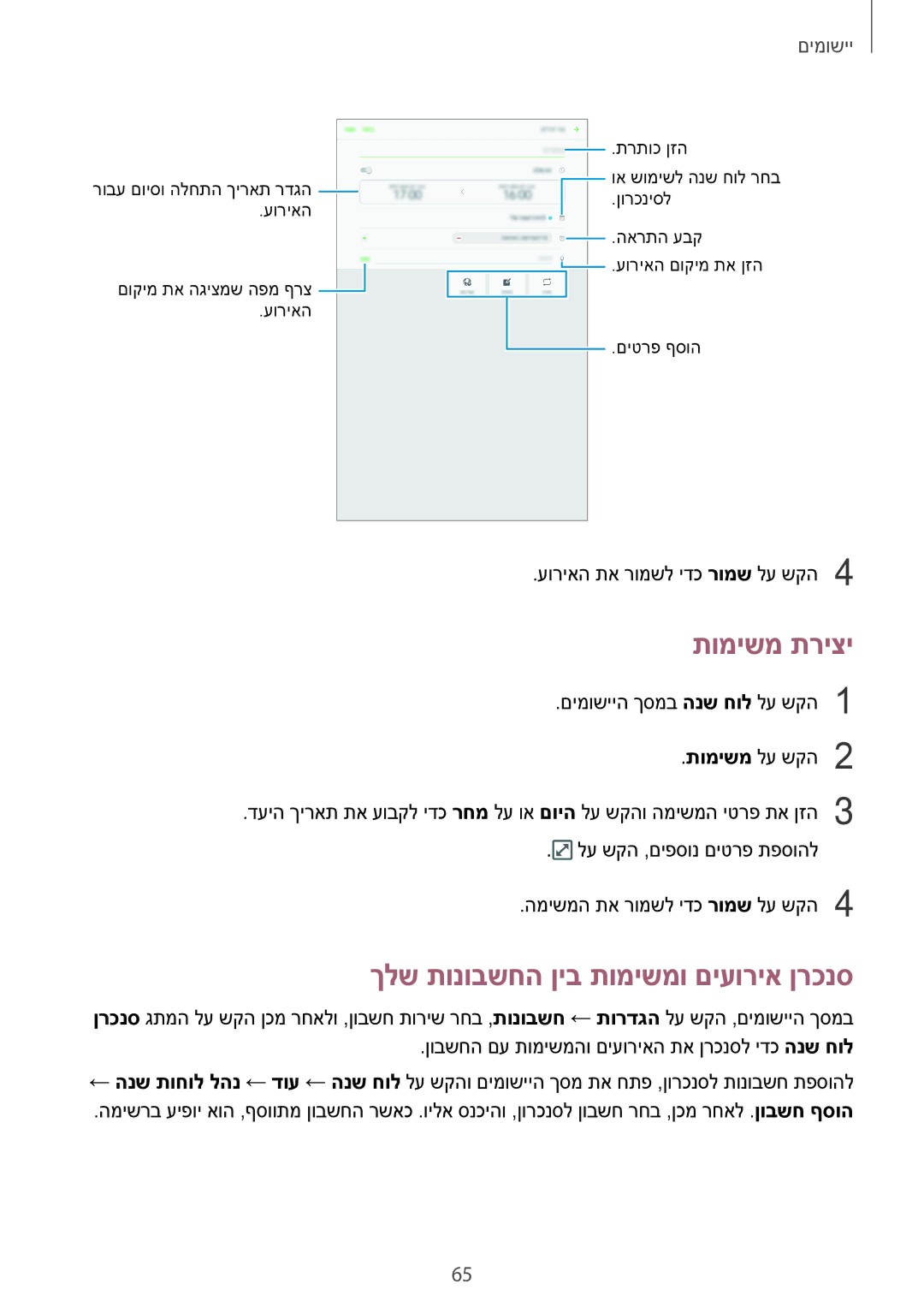 Samsung SM-T585NZKASEE, SM-T585NZKAILO, SM-T585NZWAILO, SM-T585NZWASEE תומישמ תריצי, ךלש תונובשחה ןיב תומישמו םיעוריא ןרכנס 