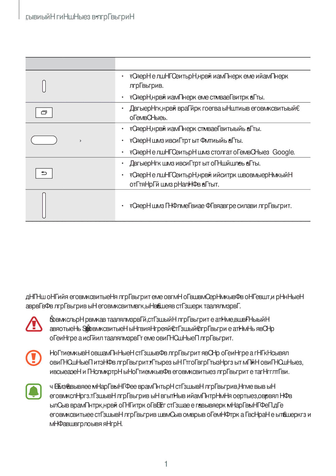 Samsung SM-T585NZWASEB, SM-T585NZKASEB, SM-T585NZBASER, SM-T585NZWASER, SM-T585NZKASER Батарея, Зарядка аккумулятора, Клавиши 