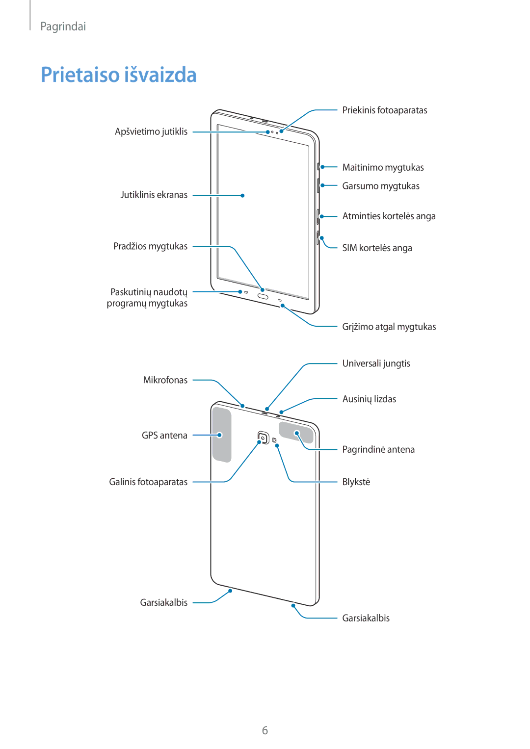 Samsung SM-T585NZKASEB, SM-T585NZWASEB manual Prietaiso išvaizda 