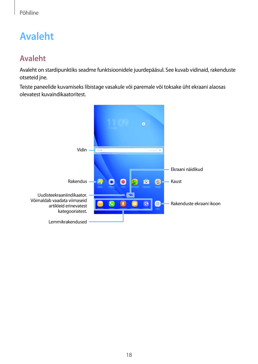 Samsung SM-T585NZKASEB, SM-T585NZWASEB manual Avaleht 