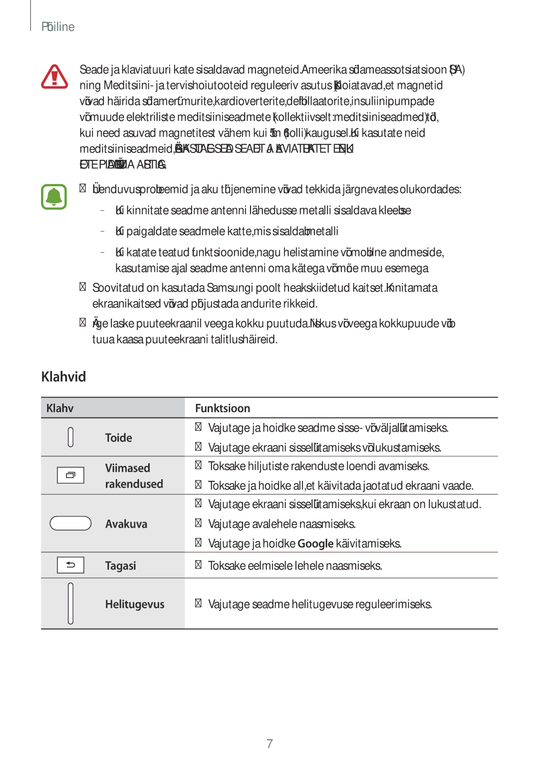 Samsung SM-T585NZWASEB, SM-T585NZKASEB manual Klahvid 