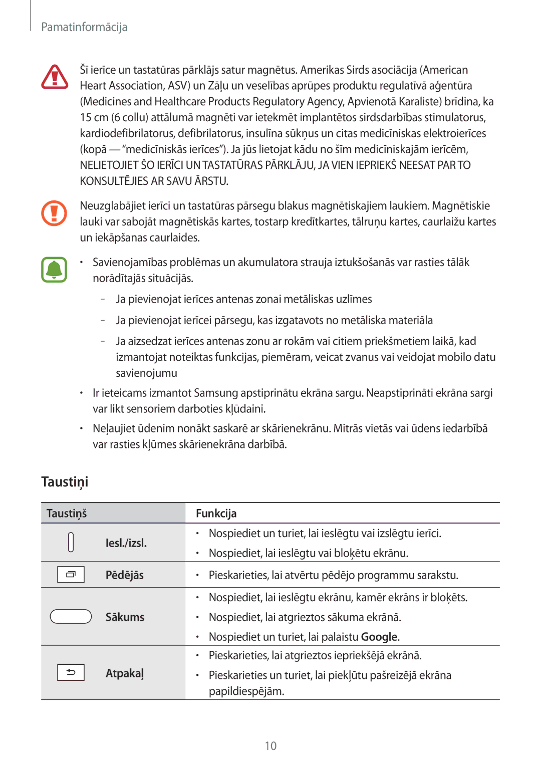 Samsung SM-T585NZKASEB, SM-T585NZWASEB manual Taustiņi 