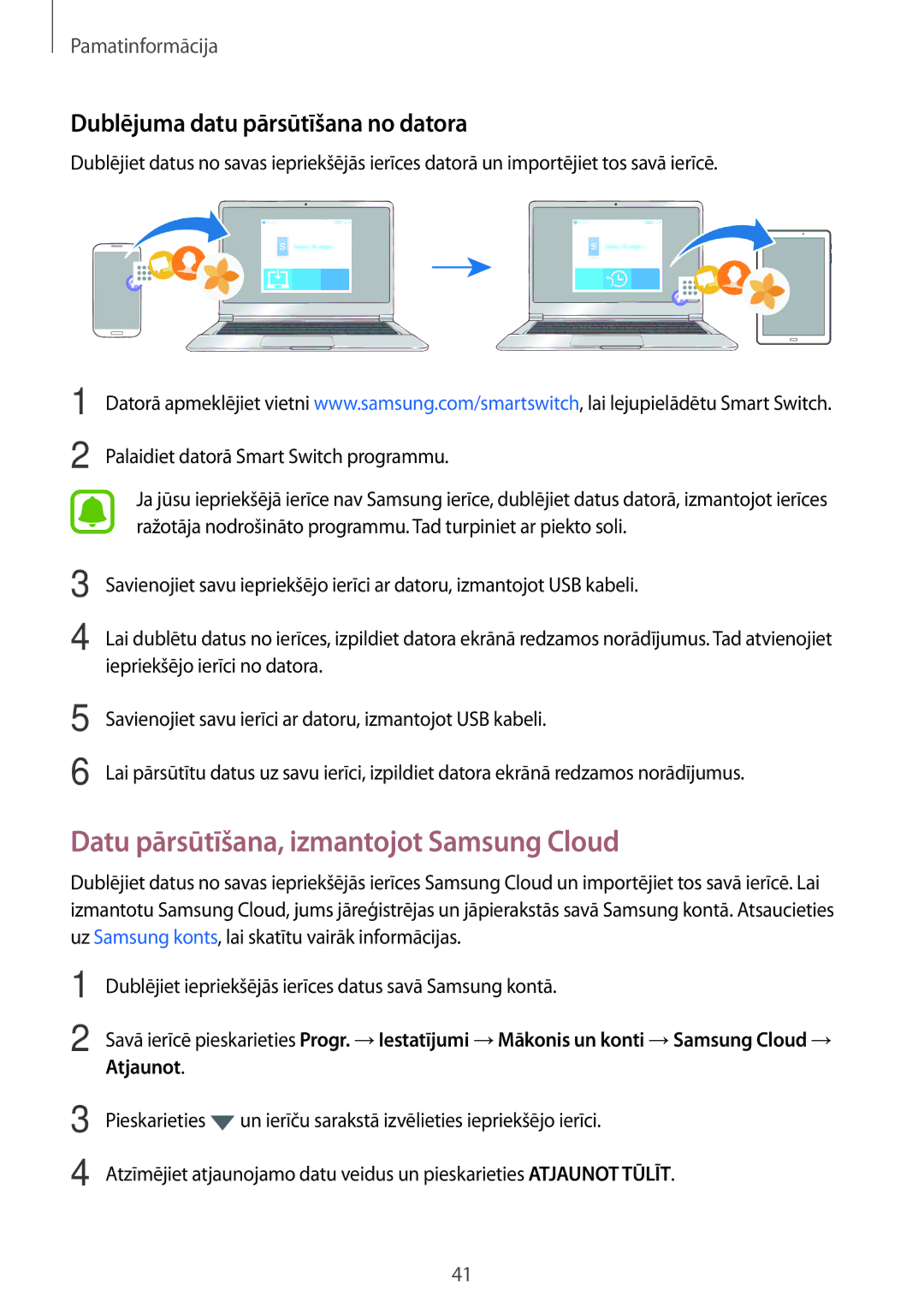 Samsung SM-T585NZWASEB, SM-T585NZKASEB Datu pārsūtīšana, izmantojot Samsung Cloud, Dublējuma datu pārsūtīšana no datora 