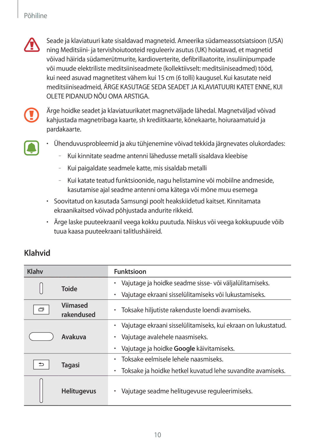 Samsung SM-T585NZKASEB, SM-T585NZWASEB manual Klahvid 