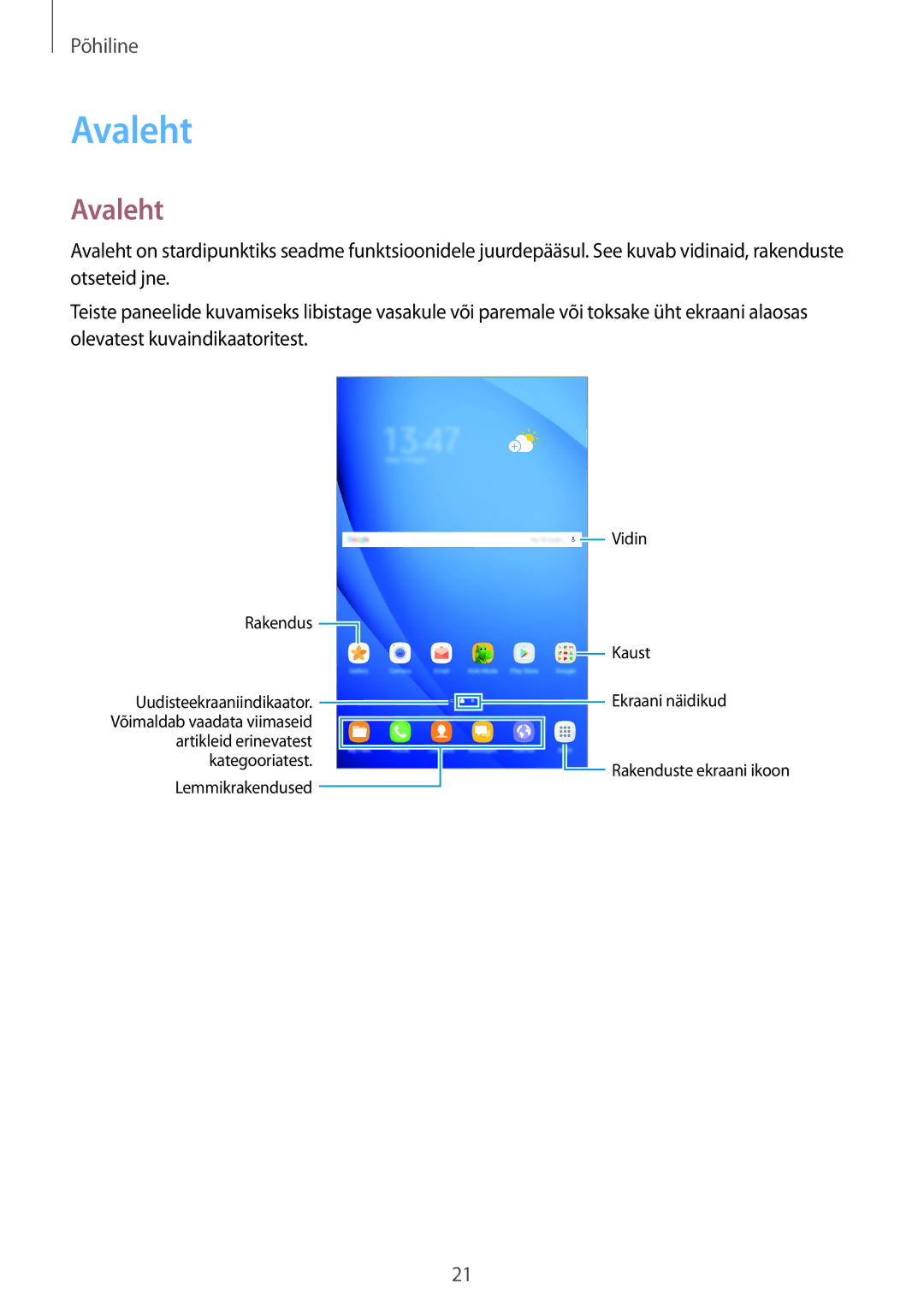 Samsung SM-T585NZWASEB, SM-T585NZKASEB manual Avaleht 