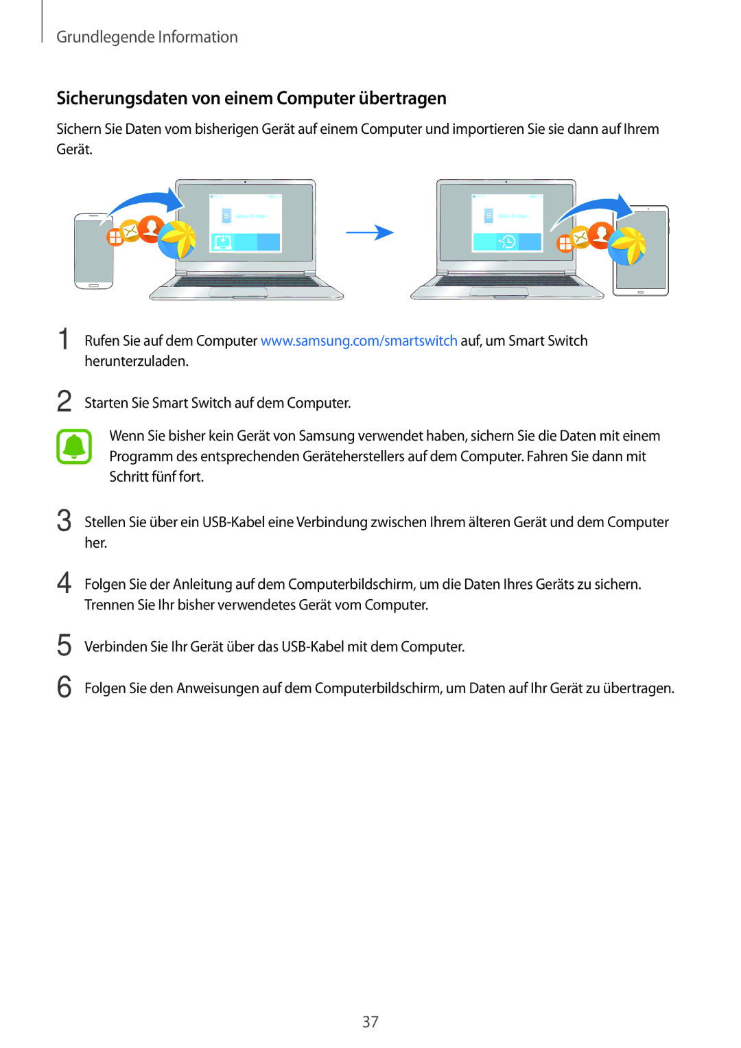 Samsung SM-T585NZKADBT, SM-T585NZKEDBT, SM-T585NZWEDBT Sicherungsdaten von einem Computer übertragen, Schritt fünf fort 