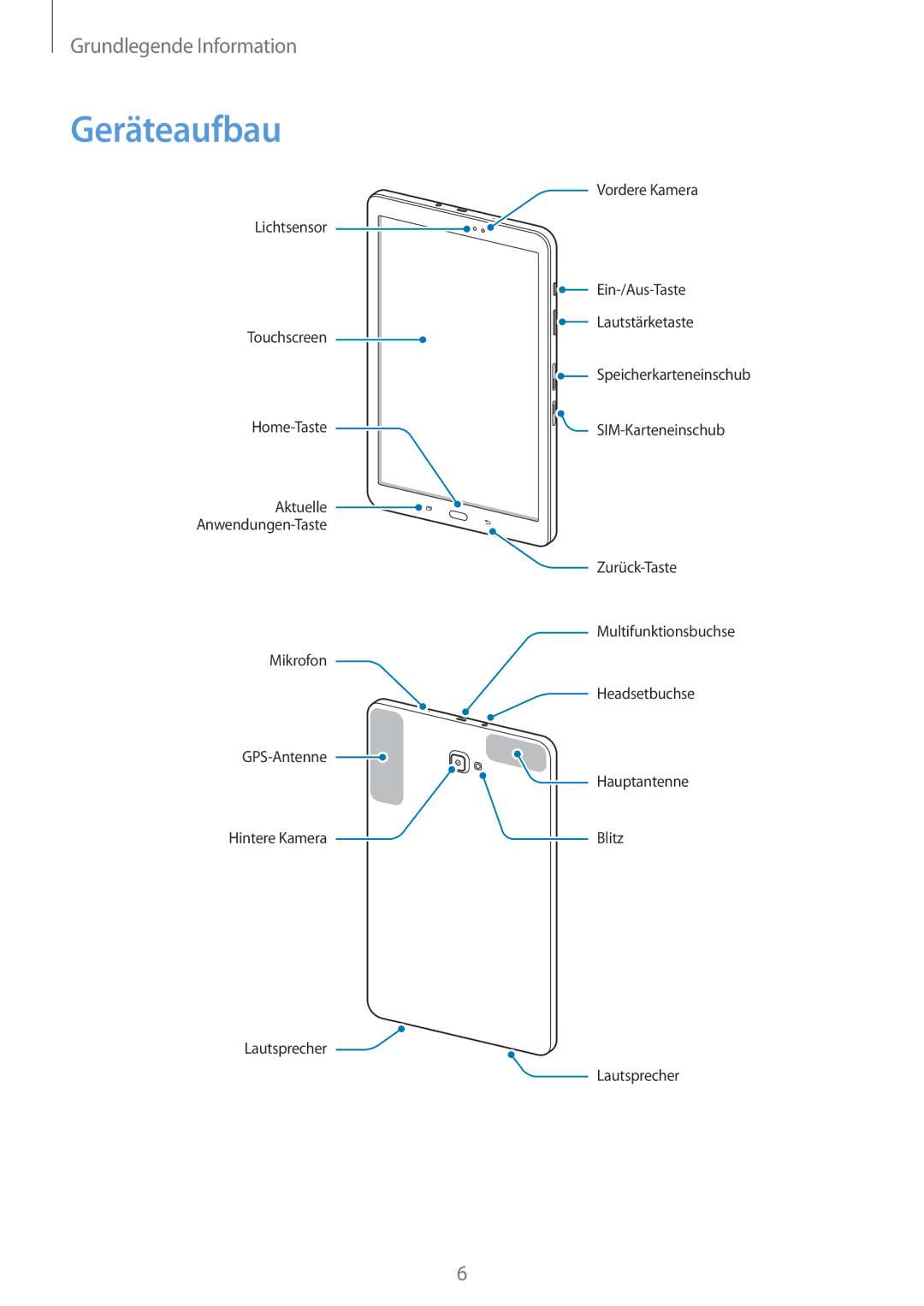 Samsung SM-T585NZWEDBT, SM-T585NZKEDBT, SM-T585NZKADBT, SM-T585NZWADBT manual Geräteaufbau 