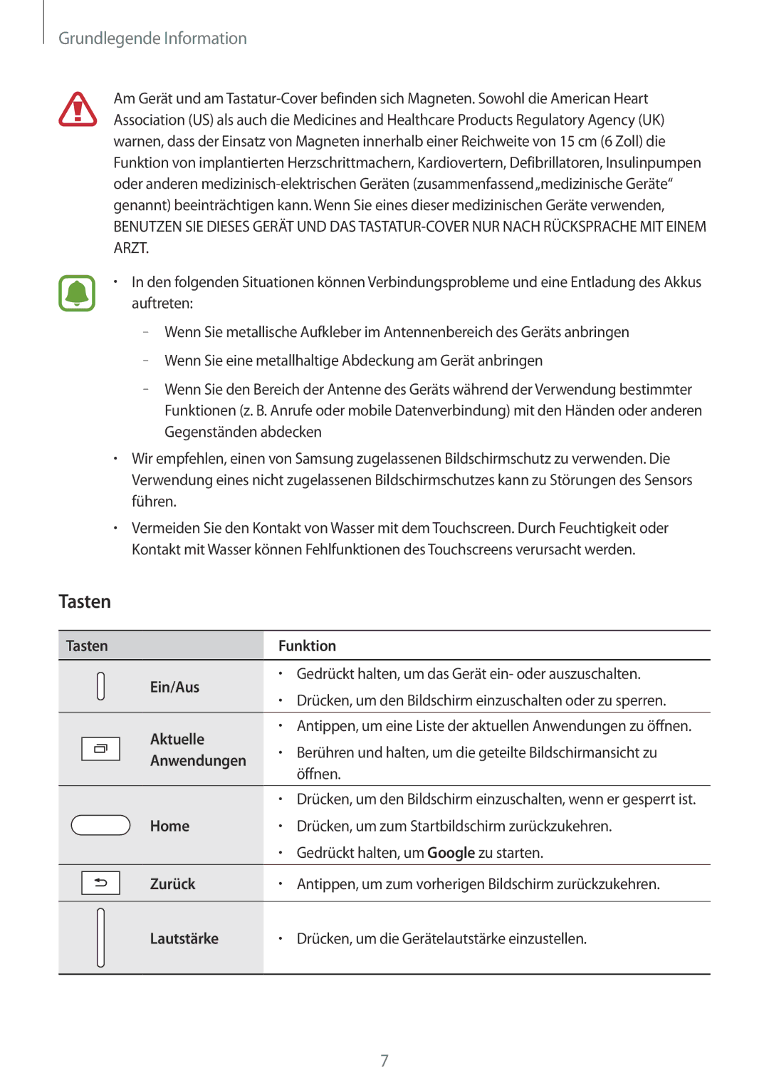 Samsung SM-T585NZWADBT, SM-T585NZKEDBT, SM-T585NZKADBT, SM-T585NZWEDBT manual Tasten Funktion Ein/Aus 