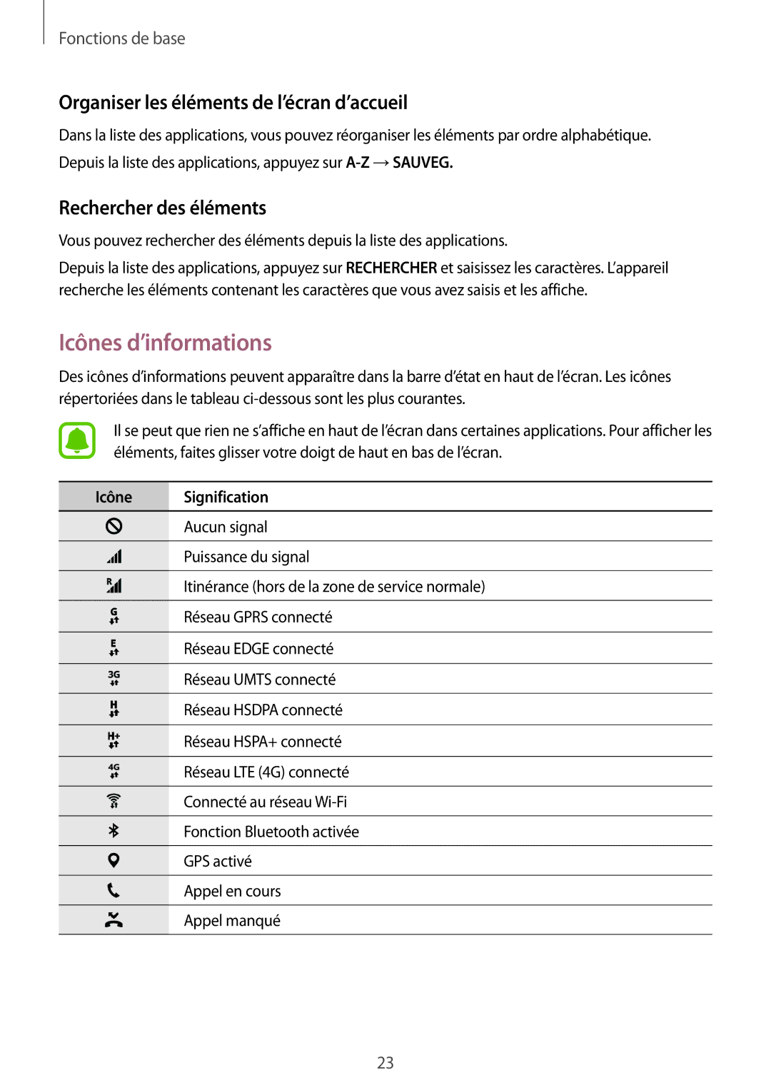 Samsung SM-T585NZWAXEF manual Icônes d’informations, Organiser les éléments de l’écran d’accueil, Rechercher des éléments 