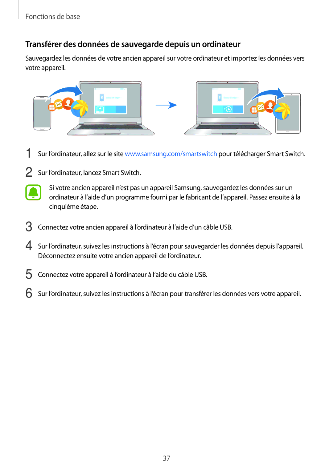 Samsung SM-T585NZWEXEF, SM-T585NZKEXEF, SM-T585NZWAXEF manual Transférer des données de sauvegarde depuis un ordinateur 