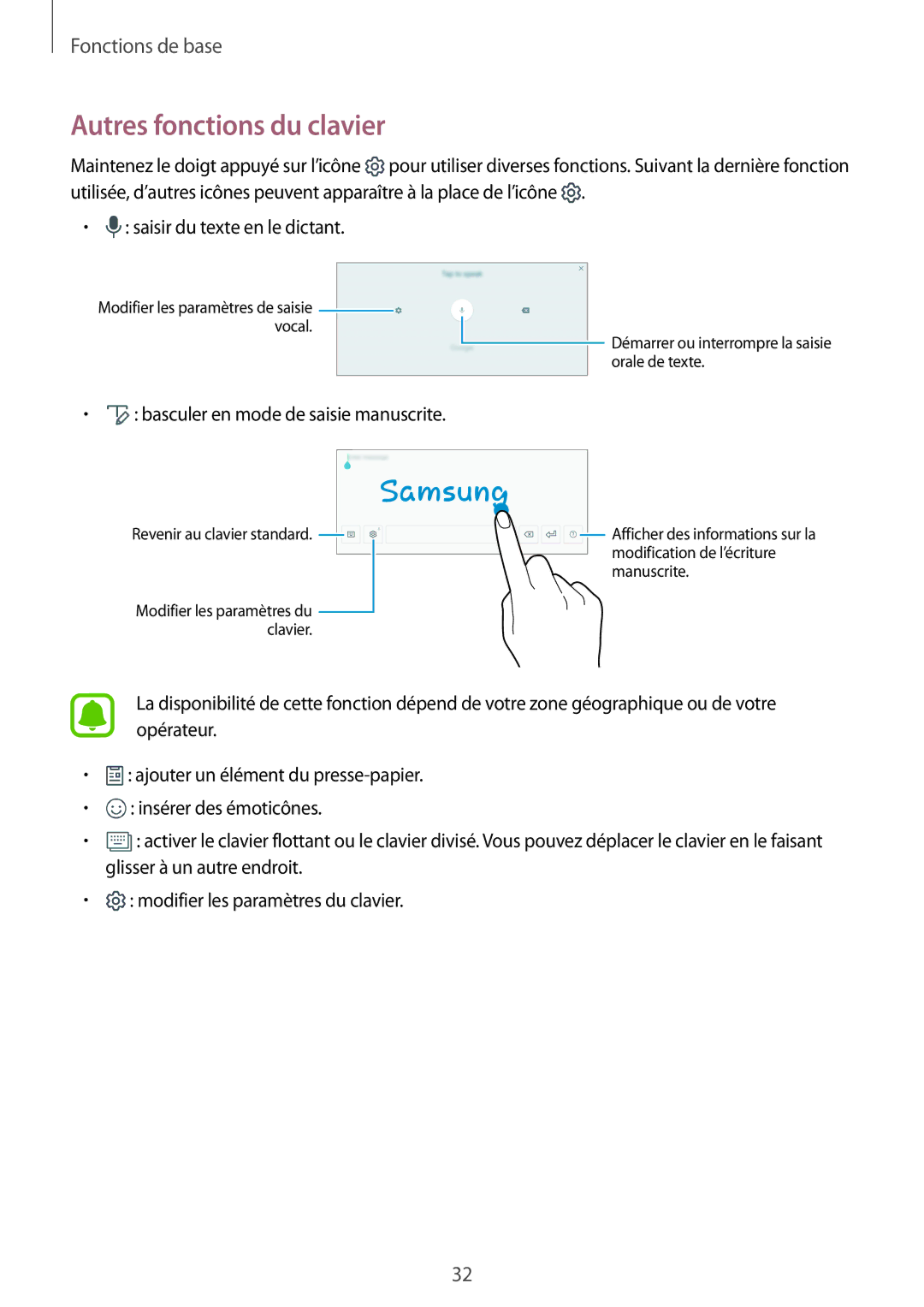 Samsung SM-T585NZWAXEF, SM-T585NZKEXEF, SM-T585NZWEXEF Autres fonctions du clavier, Basculer en mode de saisie manuscrite 