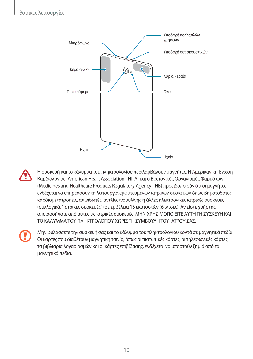 Samsung SM-T585NZWAEUR, SM-T585NZKAEUR manual Μικρόφωνο Χρήσεων Υποδοχή σετ ακουστικών Κεραία GPS 