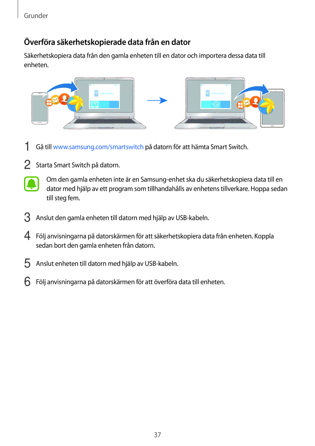 Samsung SM-T585NZWENEE, SM-T585NZWANEE, SM-T585NZKANEE, SM-T585NZKENEE manual Överföra säkerhetskopierade data från en dator 