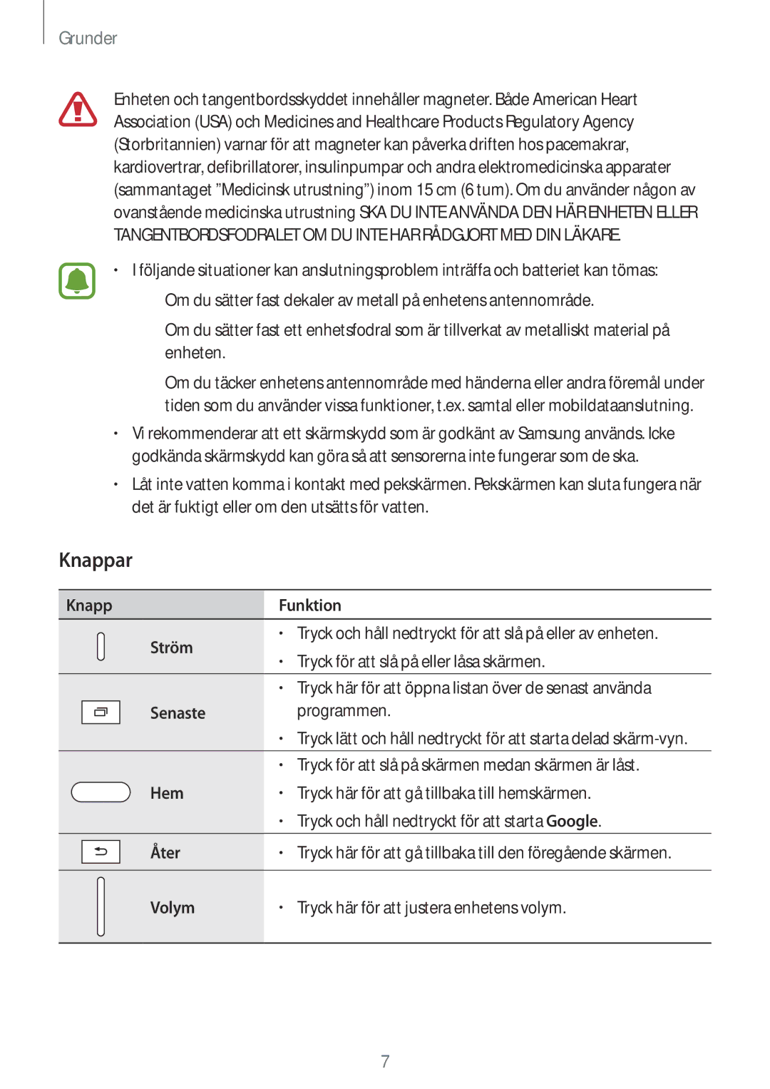 Samsung SM-T585NZKENEE, SM-T585NZWANEE, SM-T585NZWENEE, SM-T585NZKANEE manual Knappar 