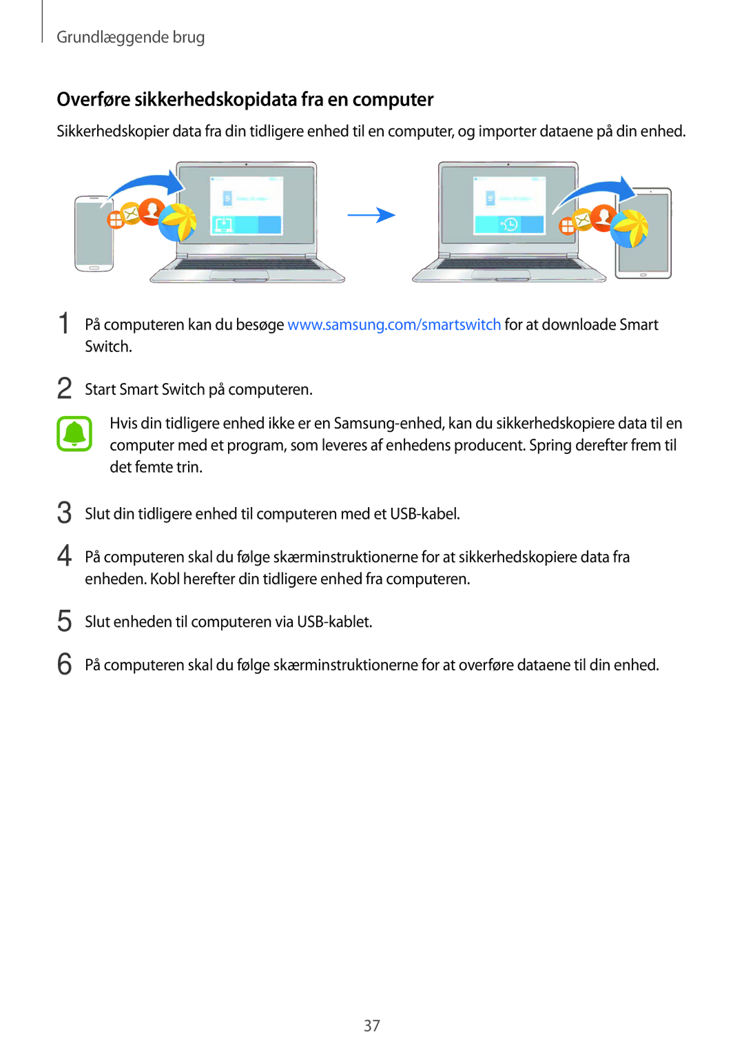 Samsung SM-T585NZWENEE, SM-T585NZWANEE Overføre sikkerhedskopidata fra en computer, Start Smart Switch på computeren 