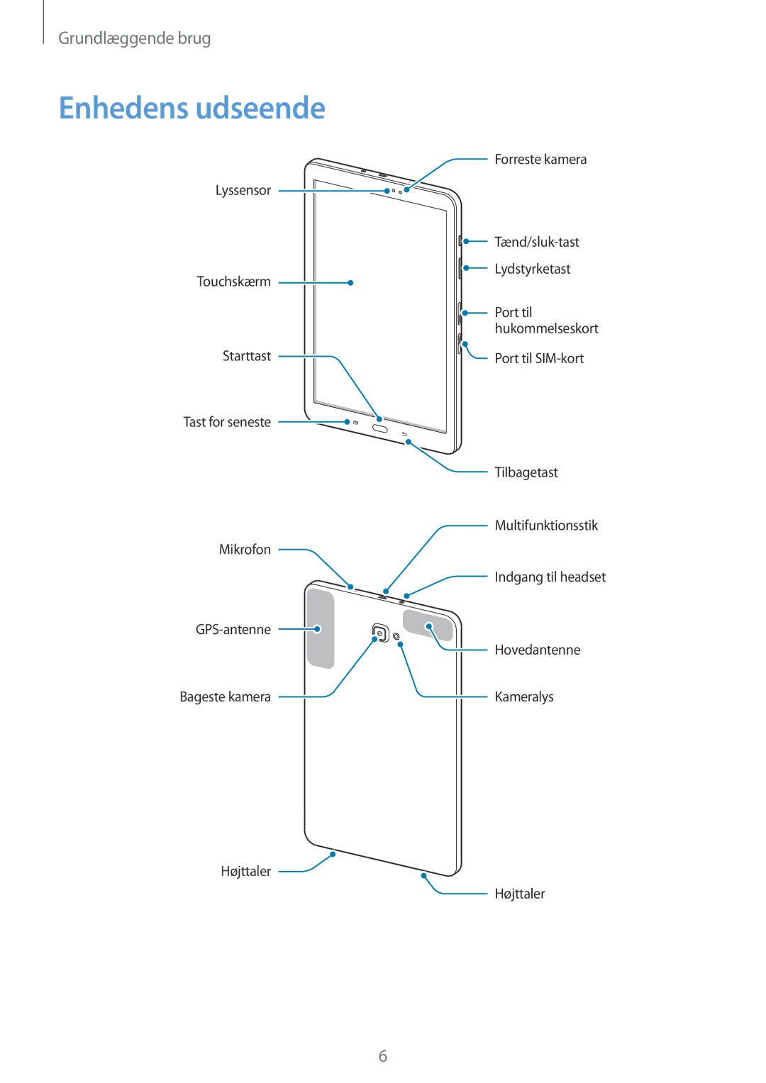 Samsung SM-T585NZKANEE, SM-T585NZWANEE, SM-T585NZWENEE, SM-T585NZKENEE manual Enhedens udseende 