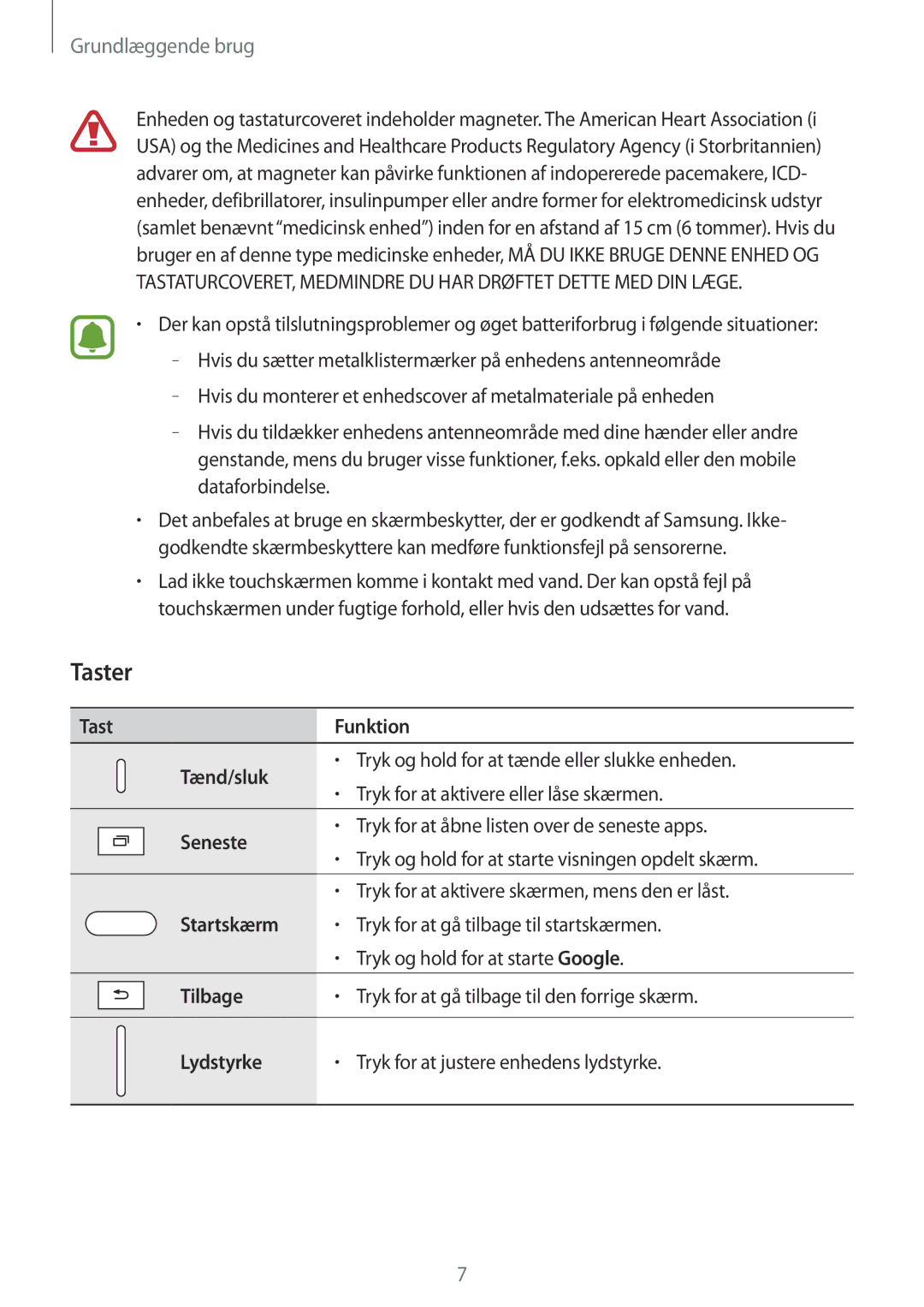 Samsung SM-T585NZKENEE, SM-T585NZWANEE, SM-T585NZWENEE, SM-T585NZKANEE manual Taster 