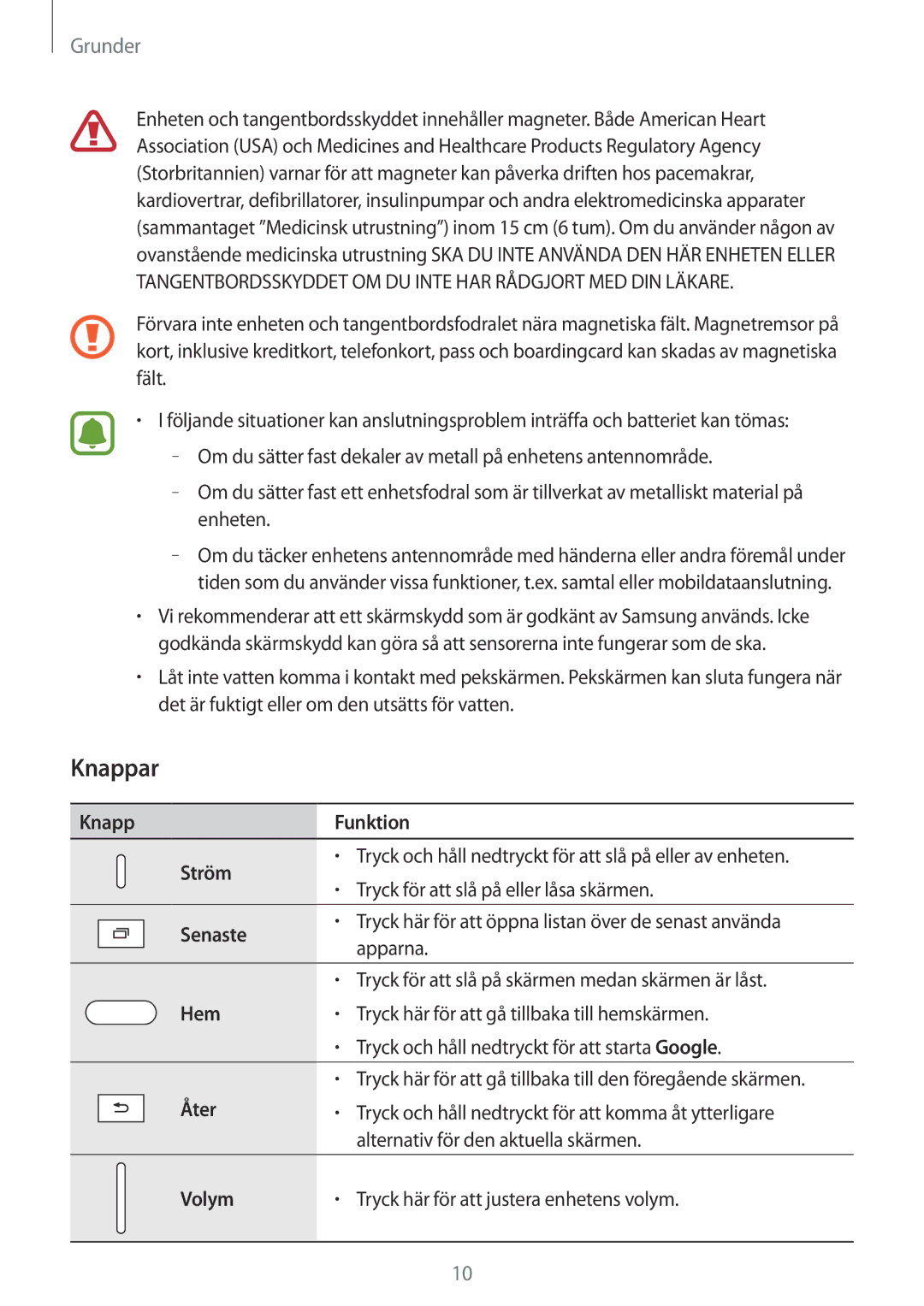 Samsung SM-T585NZKANEE, SM-T585NZWANEE, SM-T585NZWENEE, SM-T585NZKENEE manual Knappar 