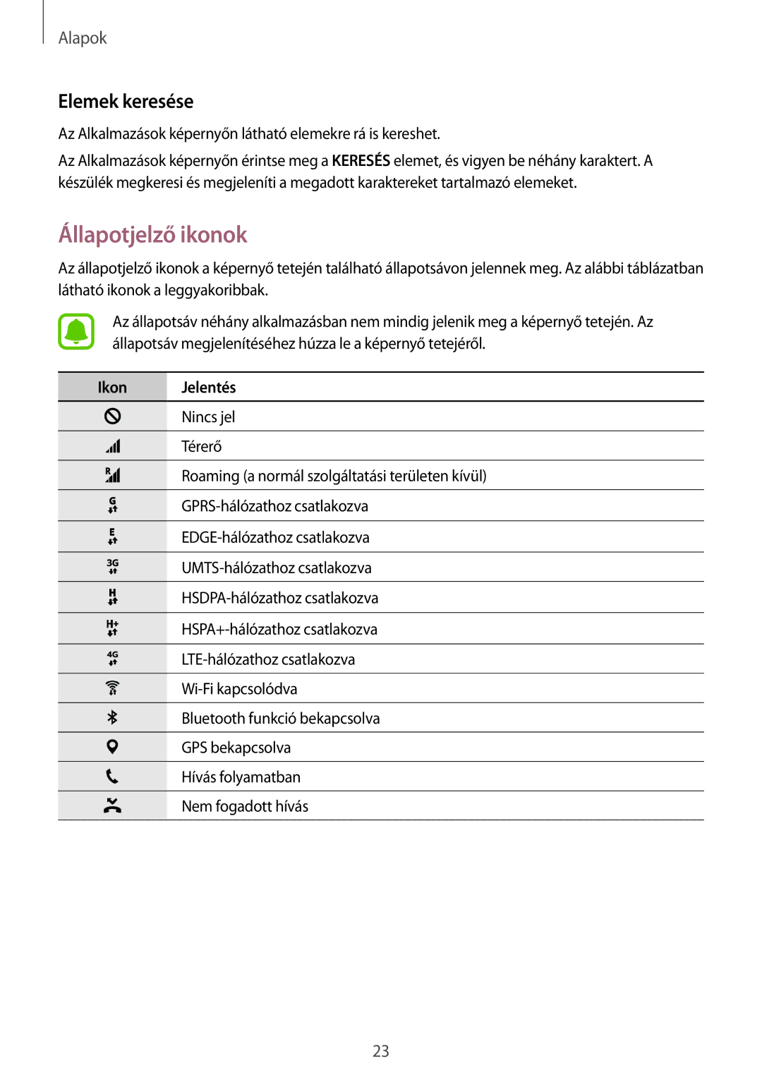 Samsung SM-T585NZKAXEH, SM-T585NZWAXEH manual Állapotjelző ikonok, Elemek keresése 