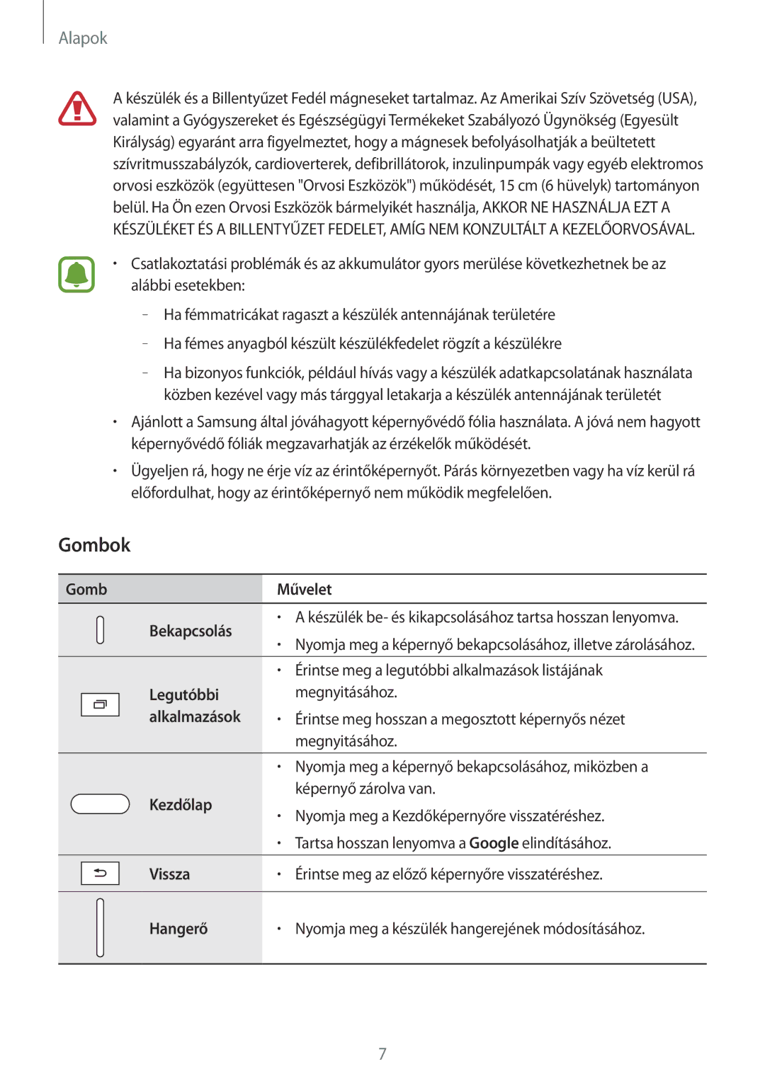 Samsung SM-T585NZKAXEH, SM-T585NZWAXEH manual Gombok, Gomb Művelet Bekapcsolás 