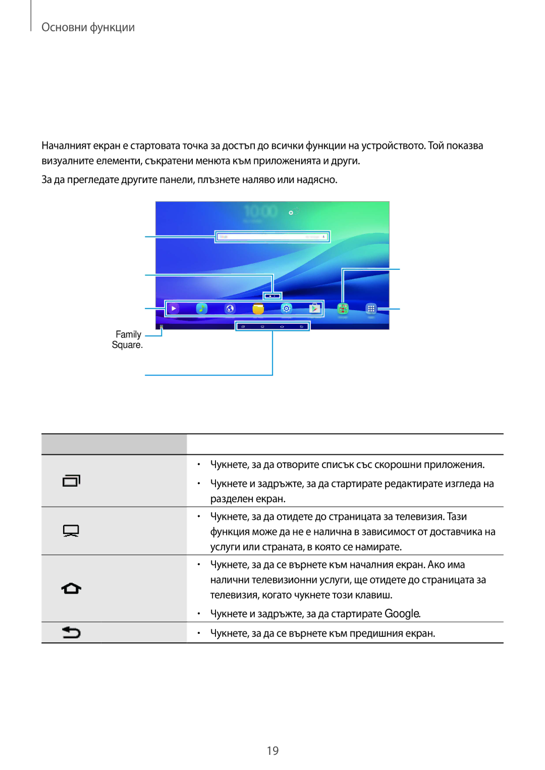 Samsung SM-T670NZWABGL, SM-T670NZKABGL manual Начален екран 