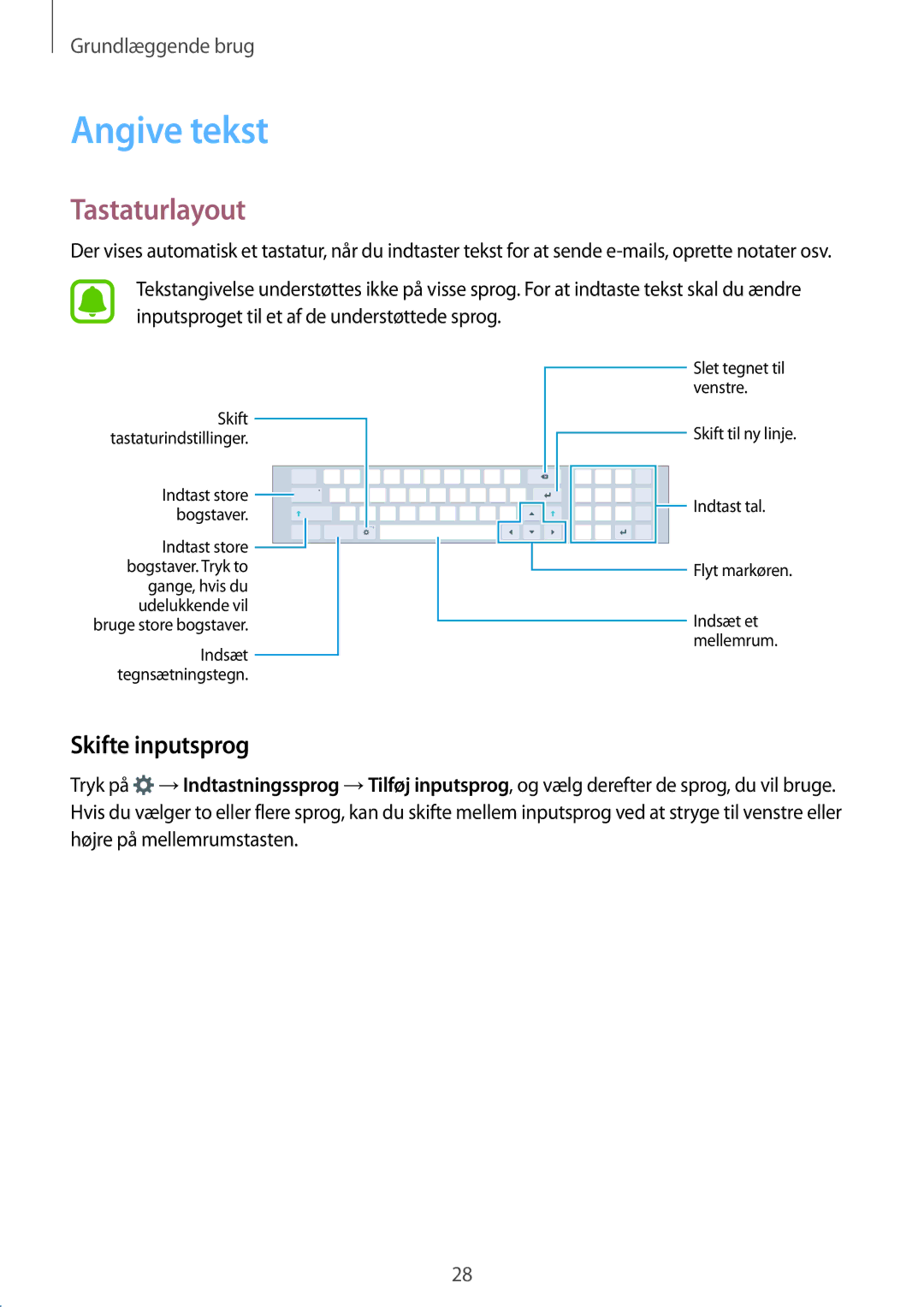 Samsung SM-T670NZKANEE manual Angive tekst, Tastaturlayout, Skifte inputsprog 