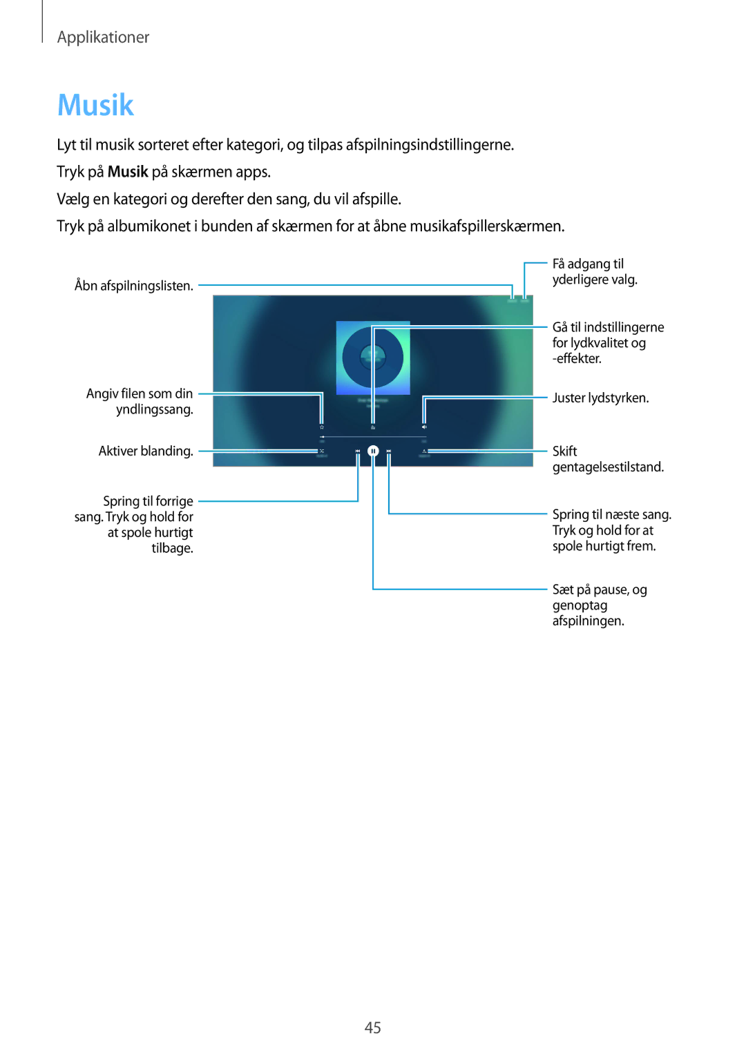 Samsung SM-T670NZKANEE manual Musik 