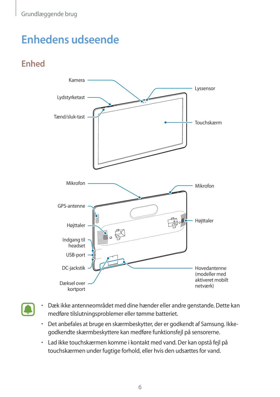 Samsung SM-T670NZKANEE manual Enhedens udseende 