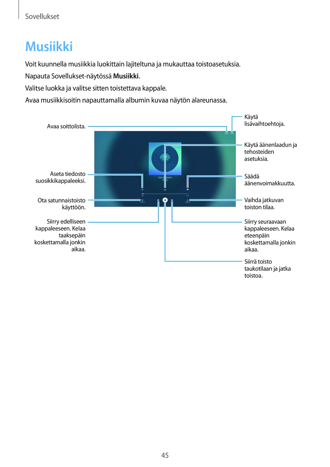 Samsung SM-T670NZKANEE manual Musiikki 