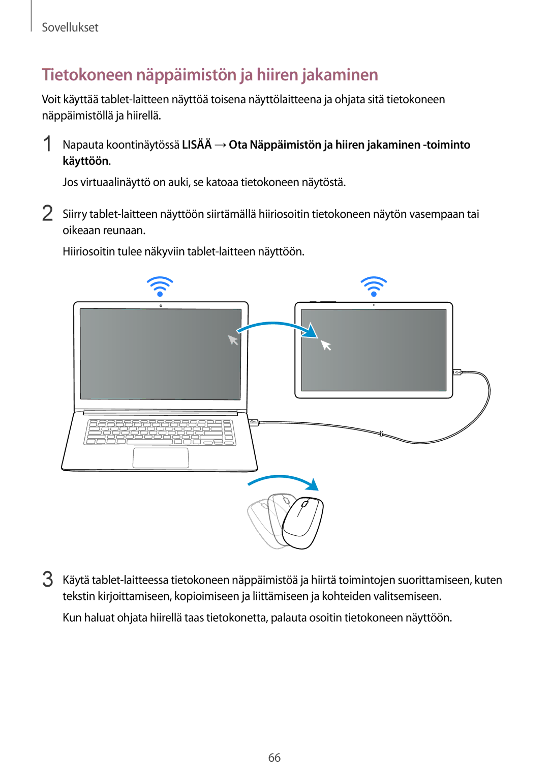 Samsung SM-T670NZKANEE manual Tietokoneen näppäimistön ja hiiren jakaminen 