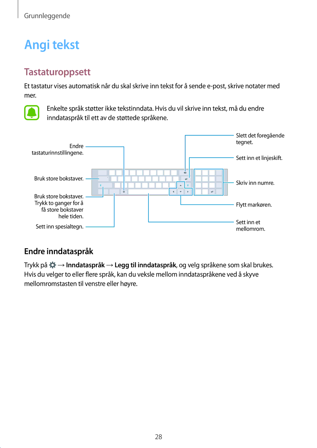 Samsung SM-T670NZKANEE manual Angi tekst, Tastaturoppsett, Endre inndataspråk 