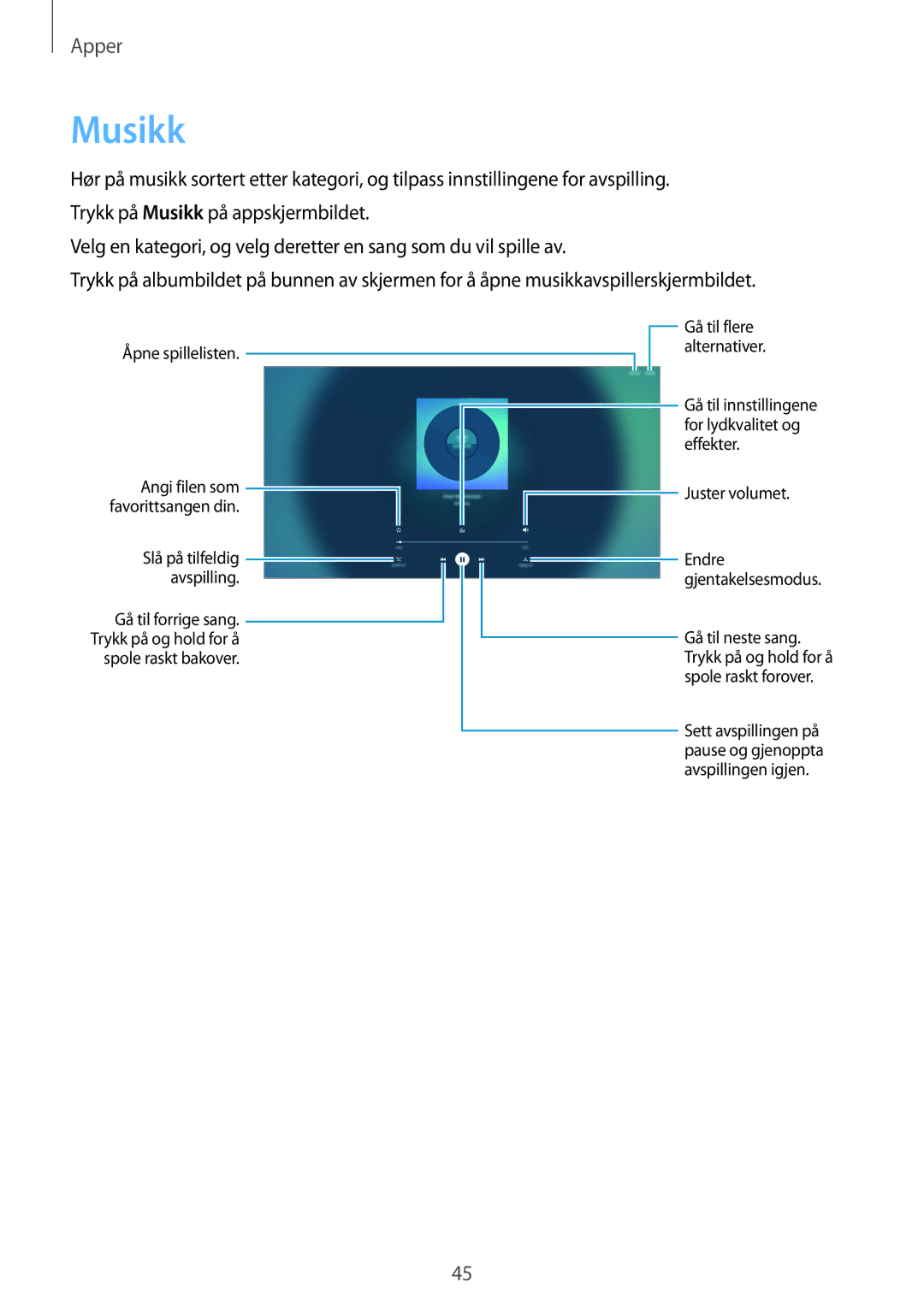 Samsung SM-T670NZKANEE manual Musikk, Åpne spillelisten 