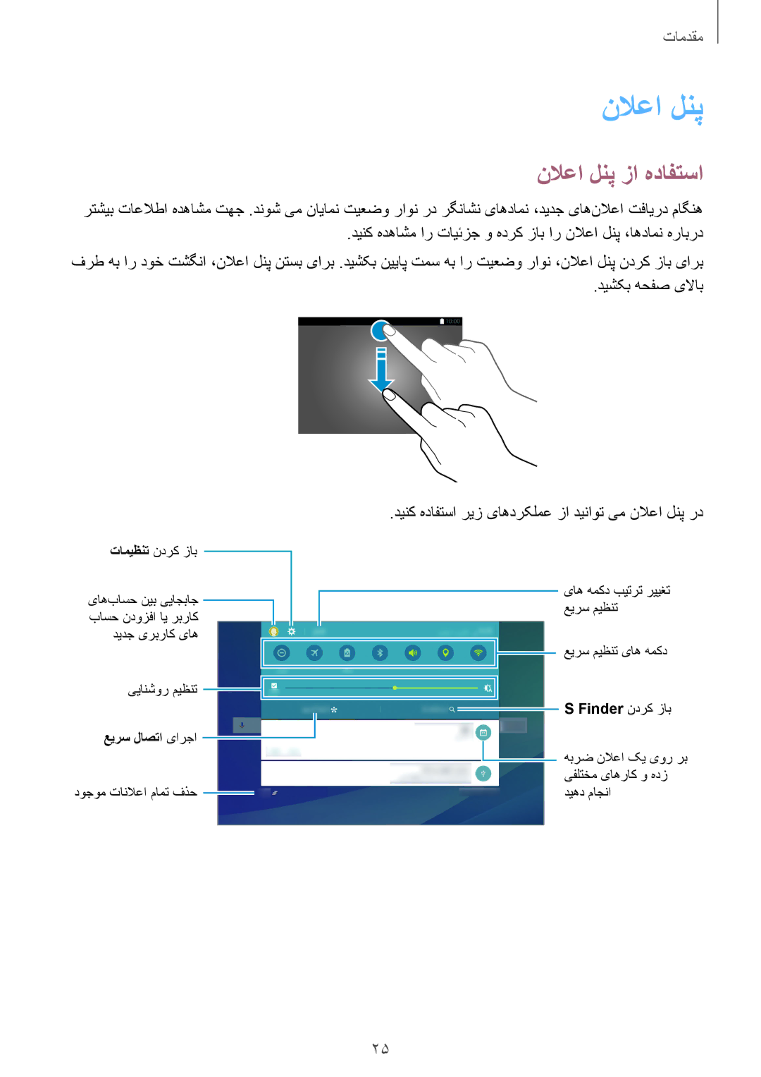 Samsung SM-T677NZWAKSA, SM-T677NZKAKSA manual نلاعا لنپ زا هدافتسا 