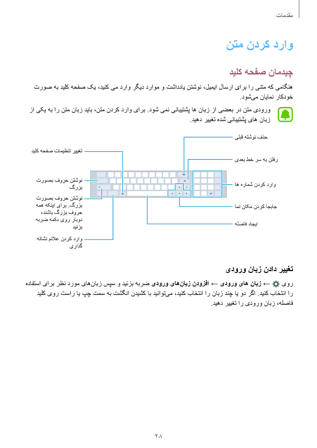 Samsung SM-T677NZKAKSA, SM-T677NZWAKSA manual نتم ندرک دراو, دیلک هحفص نامدیچ, یدورو نابز نداد رییغت 