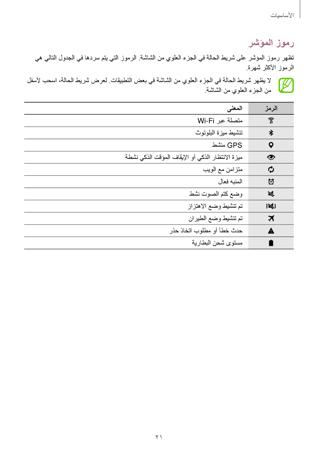 Samsung SM-T700NTSAKSA manual رشؤملا زومر, ىنعملا زمرلا 