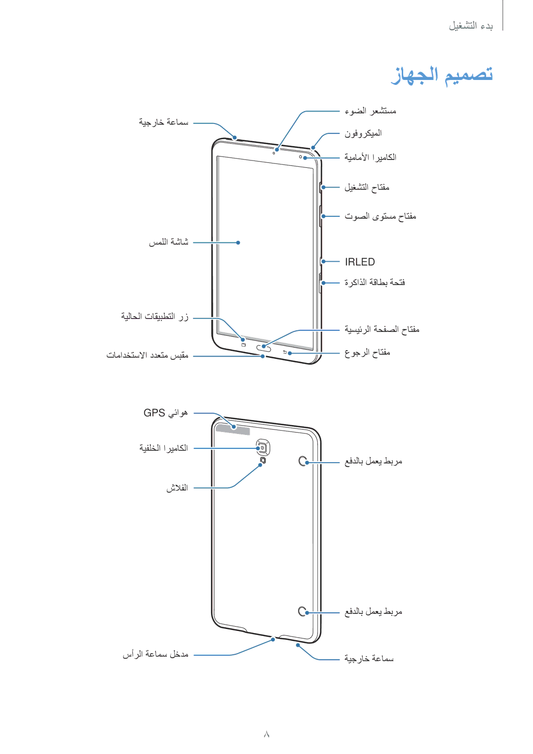 Samsung SM-T700NTSAKSA manual زاهجلا ميمصت, Irled 