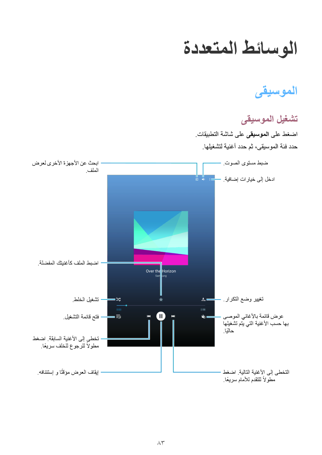 Samsung SM-T700NTSAKSA manual ةددعتملا طئاسولا, ىقيسوملا ليغشت 