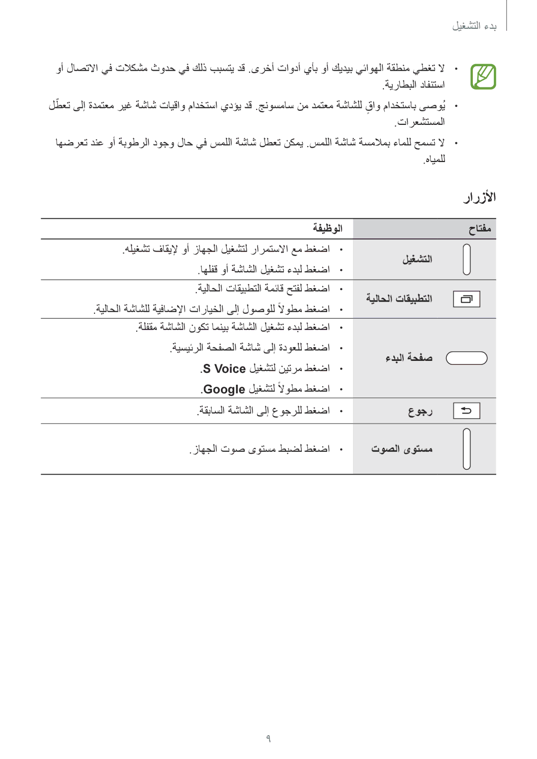 Samsung SM-T700NTSAKSA manual ةفيظولا حاتفم, ليغشتلا, ةيلاحلا تاقيبطتلا, ءدبلا ةحفص, عوجر, توصلا ىوتسم 