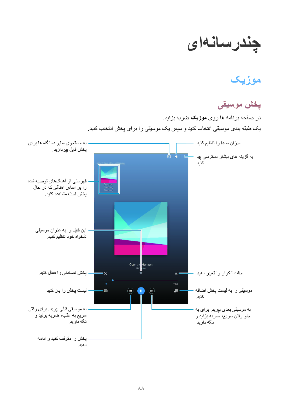 Samsung SM-T700NTSAKSA manual یا‌هناسردنچ, کیزوم, یقیسوم شخپ 