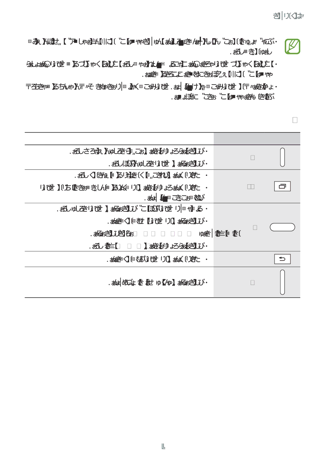 Samsung SM-T700NTSAKSA manual درکلمع همکد, شوماخ ،نشور, ریخا یاه‌همانرب, یلصا هحفص, تشگزاب, ادص نازیم 